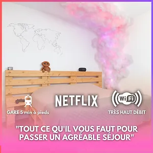 De Caractère En Haute De Appartement